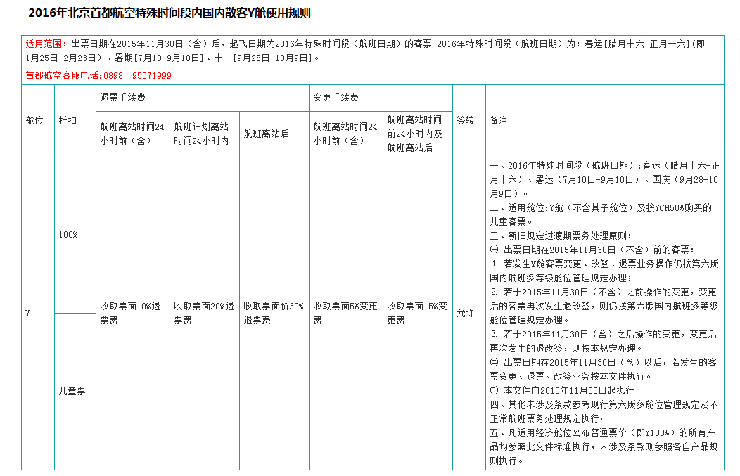 航司客规